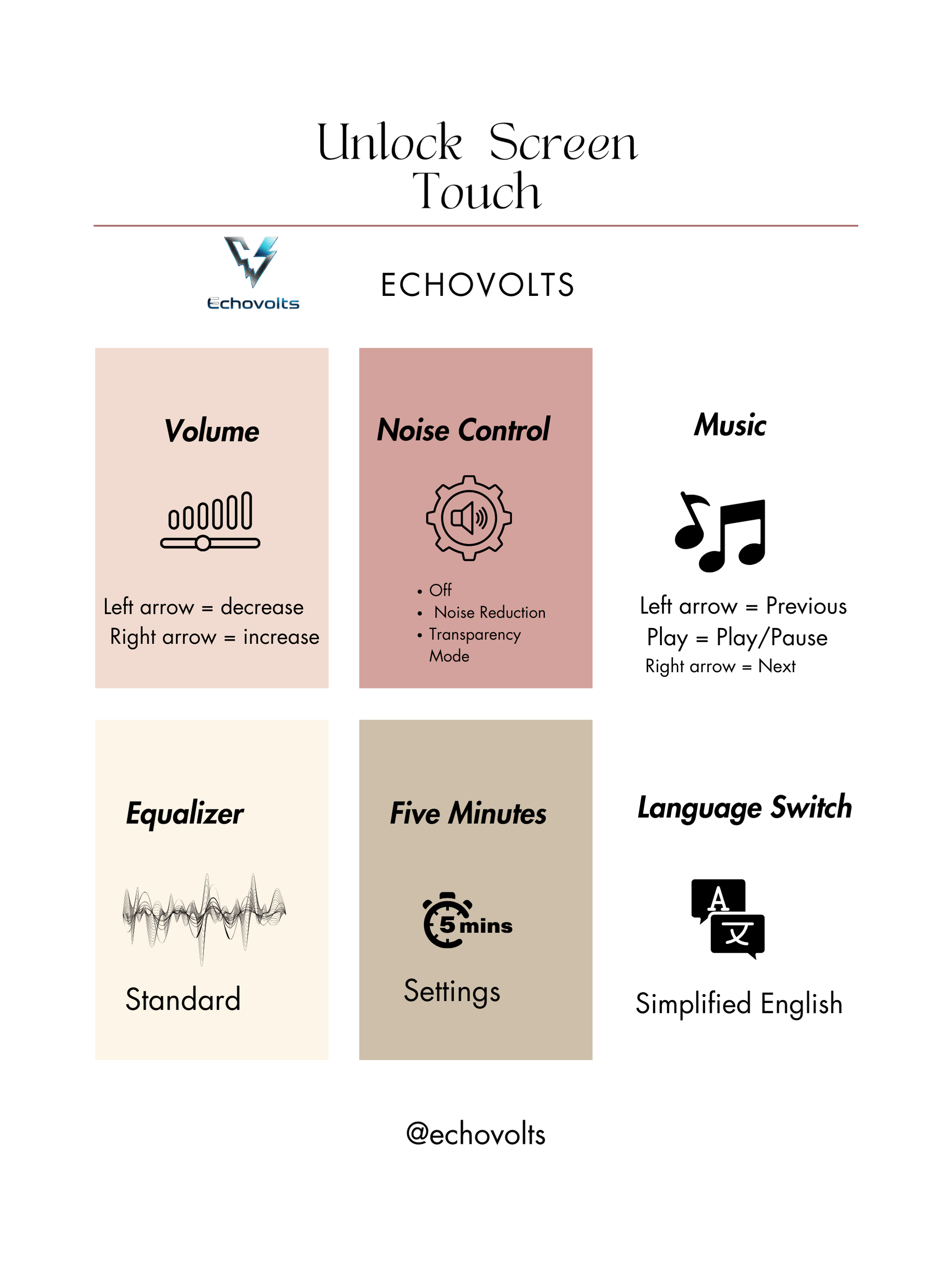 A9 Pro Smart-Screen ANC Earbuds