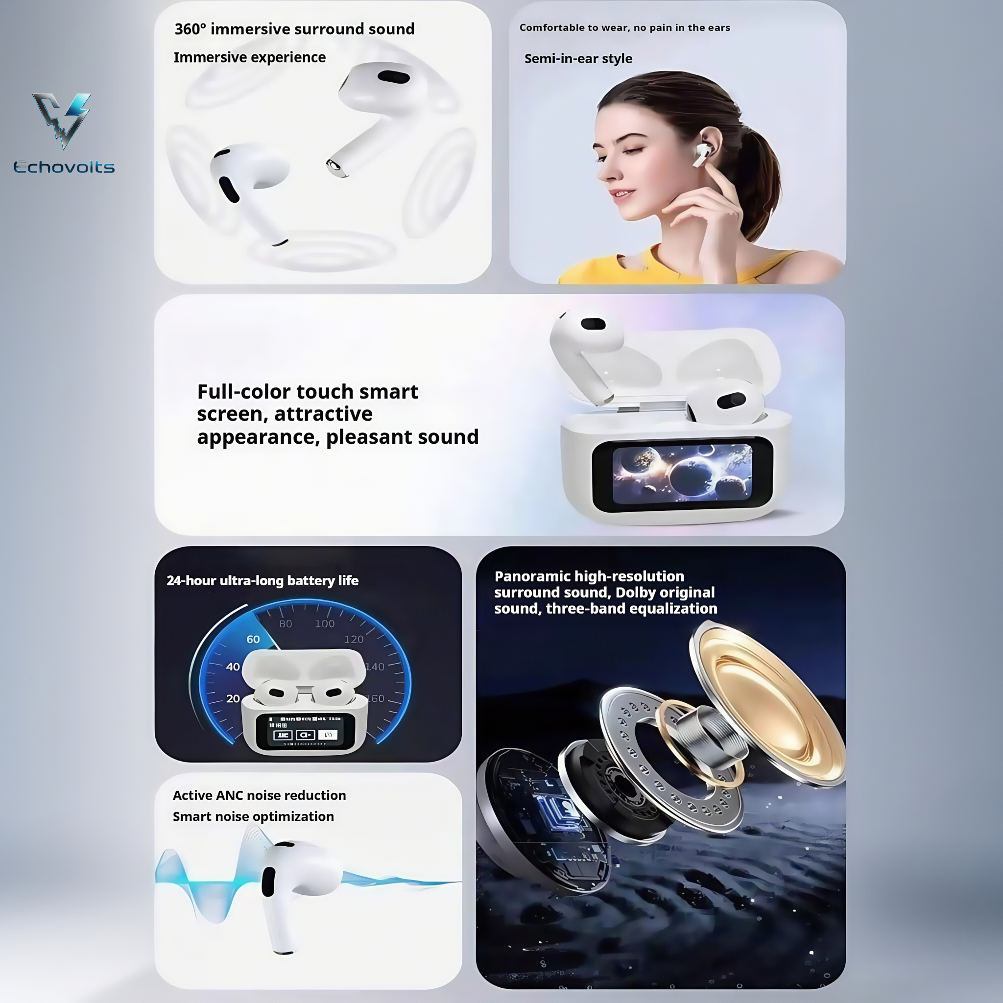 A9 Pro Smart-Screen ANC Earbuds