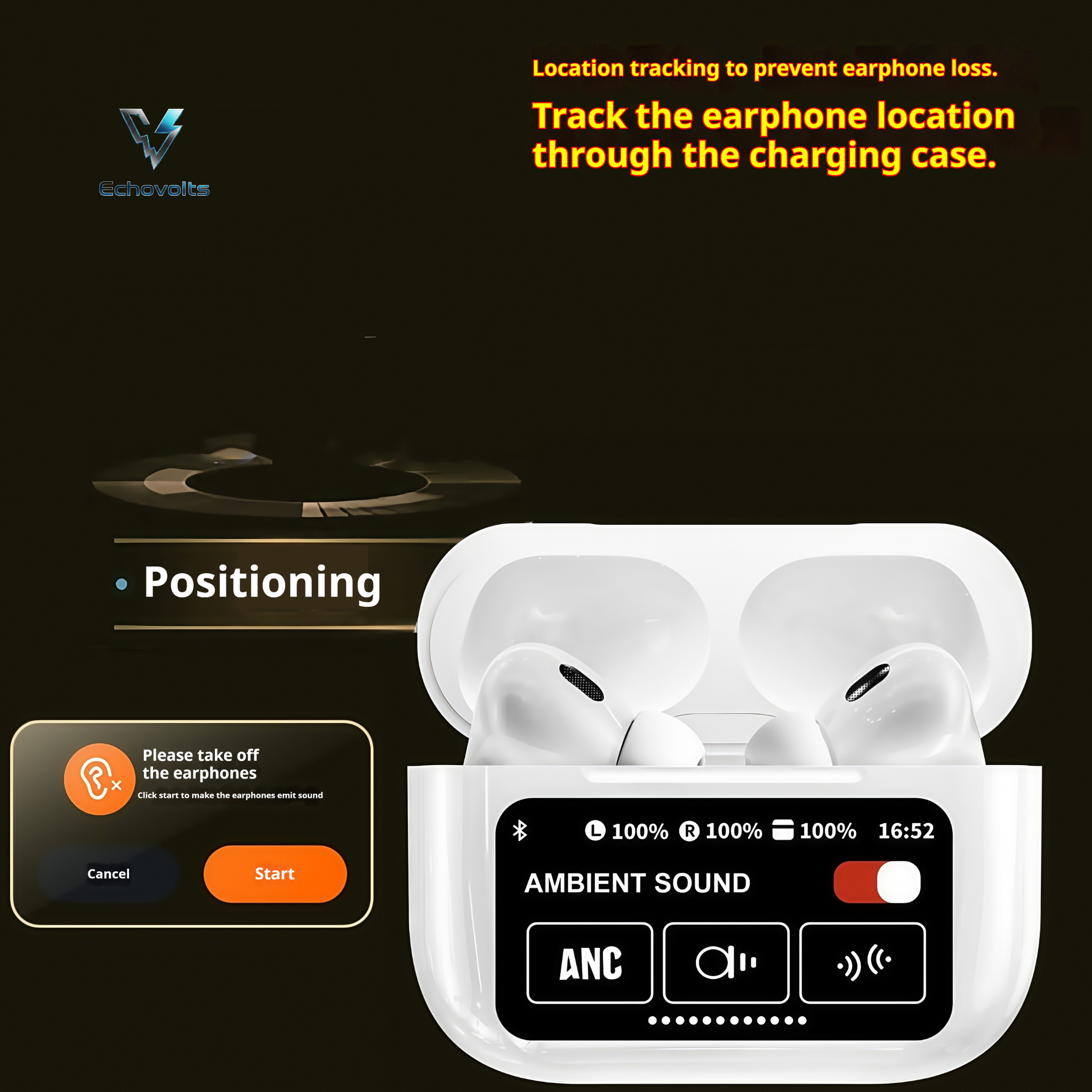 A9 Pro Smart-Screen ANC Earbuds